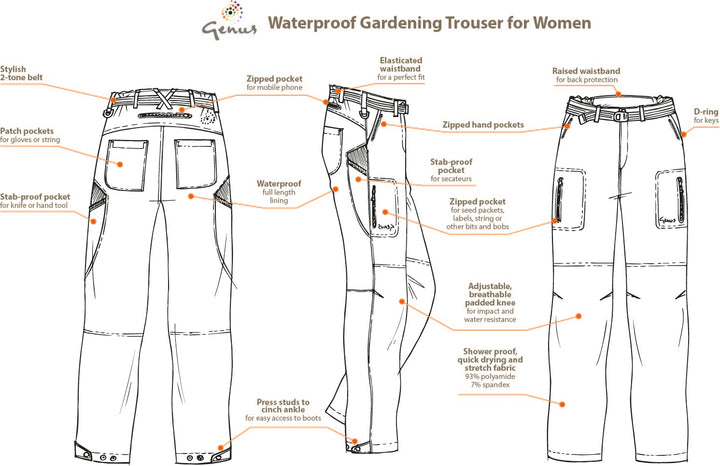 Women's Waterproof Gardening Trousers - Midnight